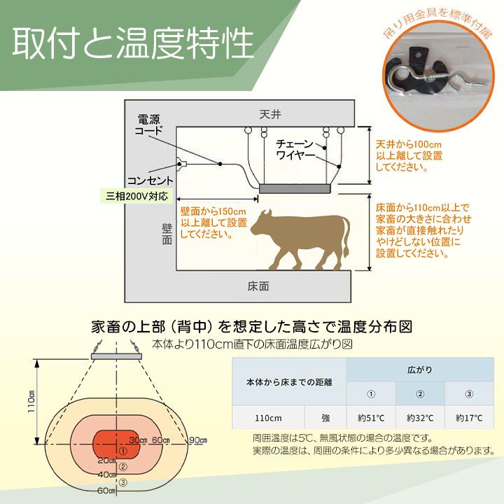 Panasonic（パナソニック） 【在庫有】パナソニック 畜産用カーボン