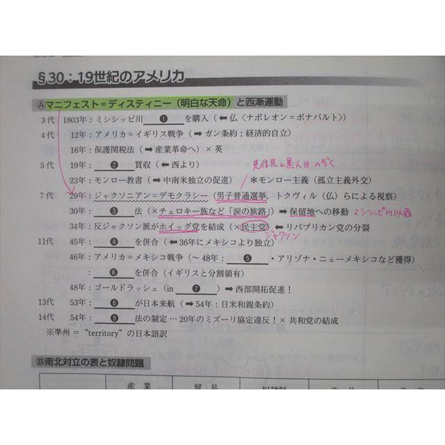 代々木ゼミナール 代ゼミ 佐藤幸夫の詳説世界史講義 テキスト通年