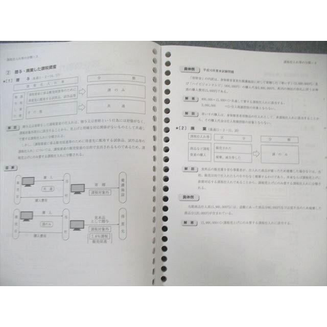 資格の大原 税理士講座 消費税法 計算/過去試験問題集/最終チェック