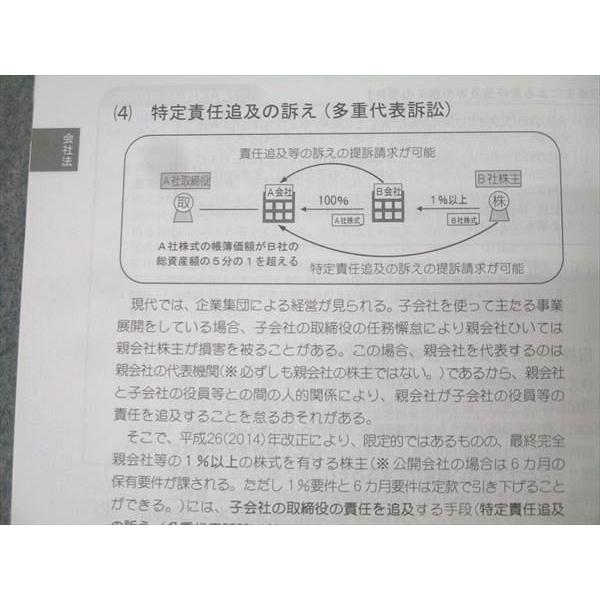 LEC東京リーガルマインド 行政書士試験 合格講座講義録 民法/行政法I