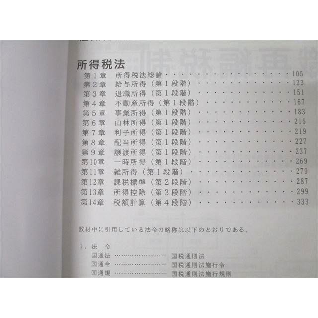 CPA会計学院 公認会計士試験 租税法 論文対策講義 高野レジュメ 消費