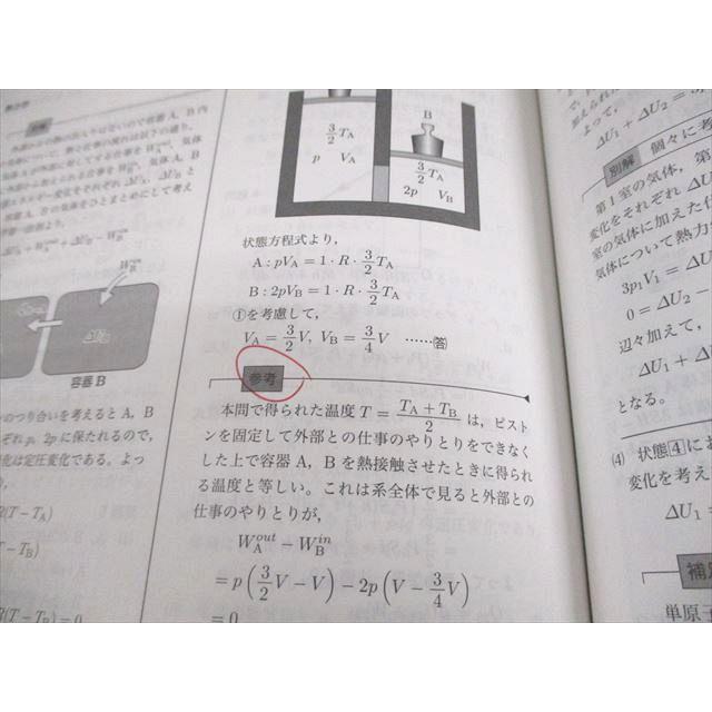 鉄緑会 高3 物理 物理の登竜門 力学・熱力学・波動/電磁気学・原子物理
