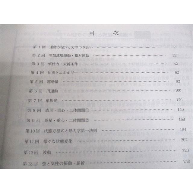 鉄緑会 高3 物理 物理の登竜門 力学・熱力学・波動/電磁気学・原子物理