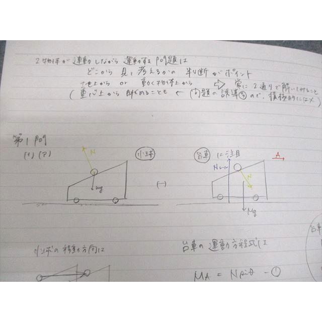 駿台 物理総合研究 -発展問題の完全攻略・夏/冬編- テキスト 2024 夏期