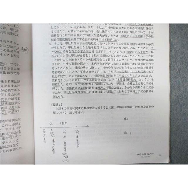 アガルート 司法試験 予備試験 論文過去問解析講座 平成23年〜平成30年
