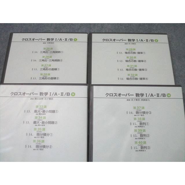 日本インターアクト ハイパーレクチャー クロスオーバー 数学I/A・II/B