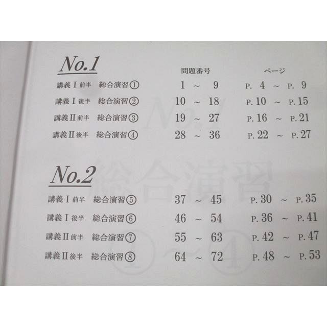 浜学園 小6 算数 入試直前特訓問題集 PART1/2 R清風(理IIIピレミアム