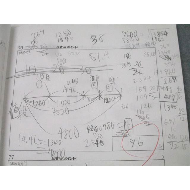 浜学園 小6 算数 入試直前特訓問題集 PART1/2 R清風(理IIIピレミアム