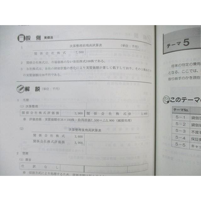 TAC 税理士講座 基礎マスター・速修コース 簿記論 基本テキスト