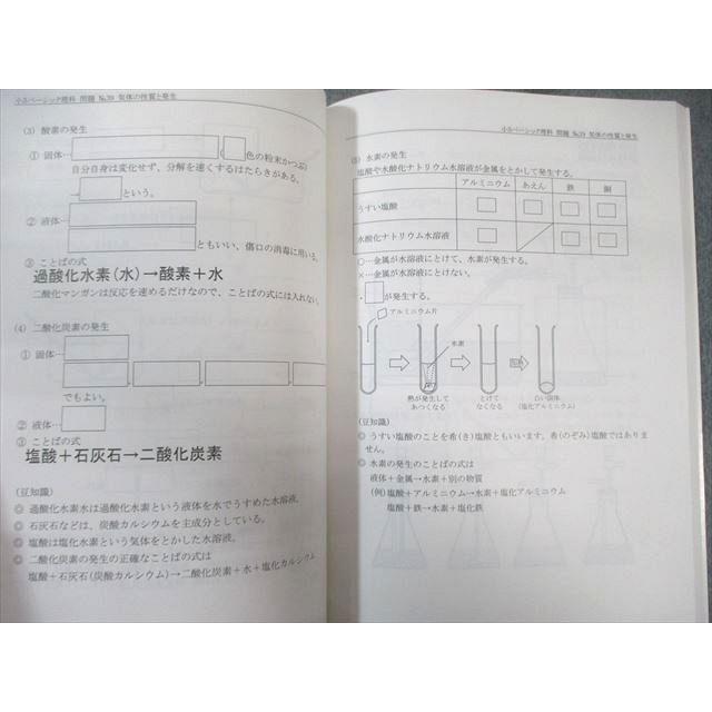 希学園 小5 ベーシック理科 テキスト 第1〜4分冊 通年セット