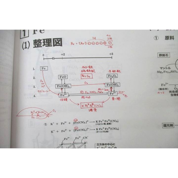 駿台 原点からの化学講義 無機化学I・II・III チャレンジ問題集