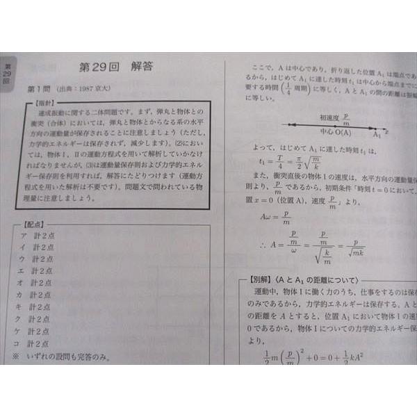 鉄緑会 高3 物理受験講座 問題集 状態良い 2023 ☆ 017S0D : ブックス