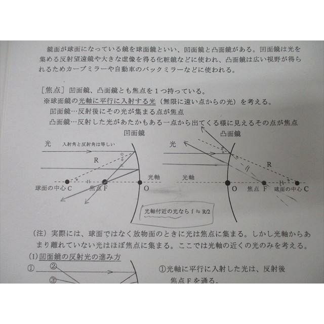 東京都立国立高校 高2/3 物理基礎・物理 教科書・授業プリントセット