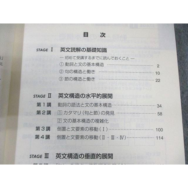 東進 福崎伍郎の入試英語 勝利のストラテジー Part1/2/演習編 テキスト