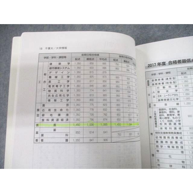 教学社 2019 千葉大学 理系-前期日程 最近4ヵ年 過去問と対策 大学入試