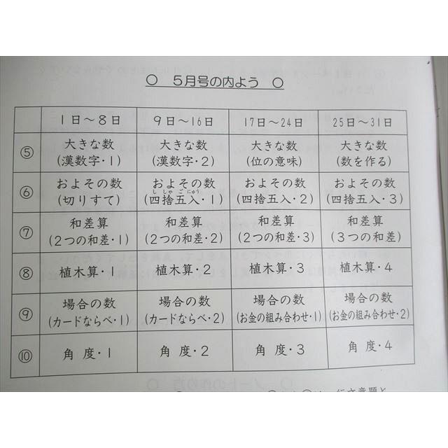 SAPIX 小4 サピックス 算数 基礎力トレーニング 【計12回分】 2019
