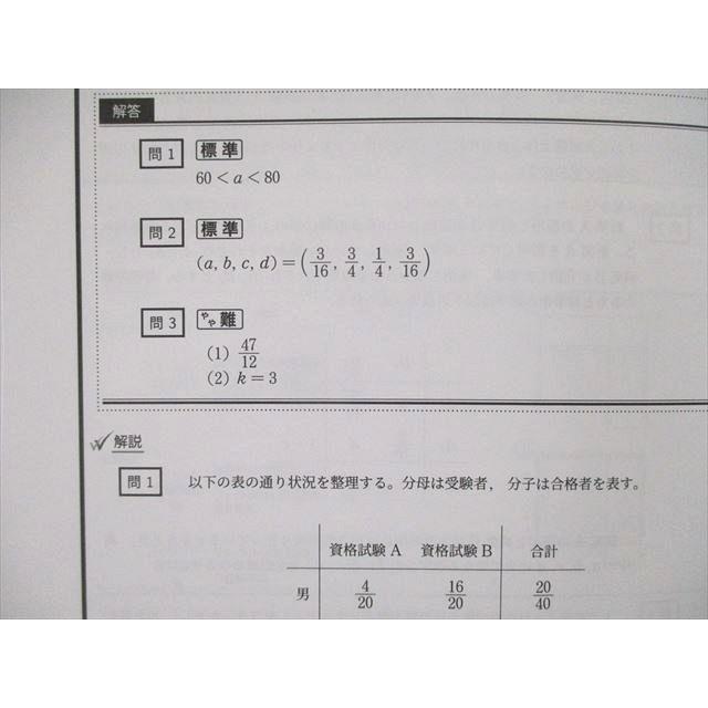 CPA会計学院 公認会計士試験 第1/2回論文式模擬試験 問題・解答解説
