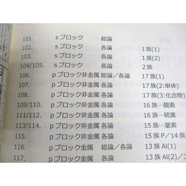 SEG (科学的教育グループ) 化学 無機化学/有機化学基本問題集/チェック