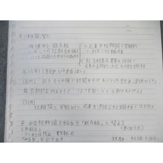 駿台 人文社会総合論文 テキスト通年セット 【テスト計8回分付き