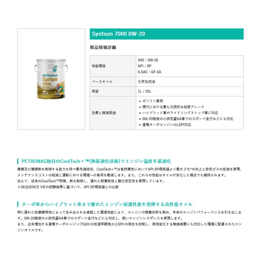 PETRONAS(ペトロナス) Syntium 7000 0W-20 (20リットルx1本) 4輪用