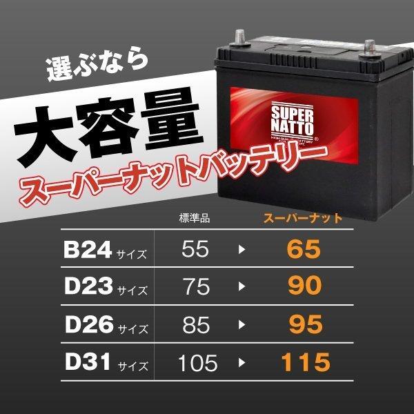 SUPER NATTO（スーパーナット） 自動車用 バッテリー 90D23L・初期補