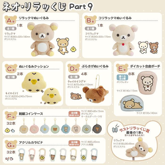 San-X（サンエックス） リラックマ ネオ・リラッくじ Part9 BASIC