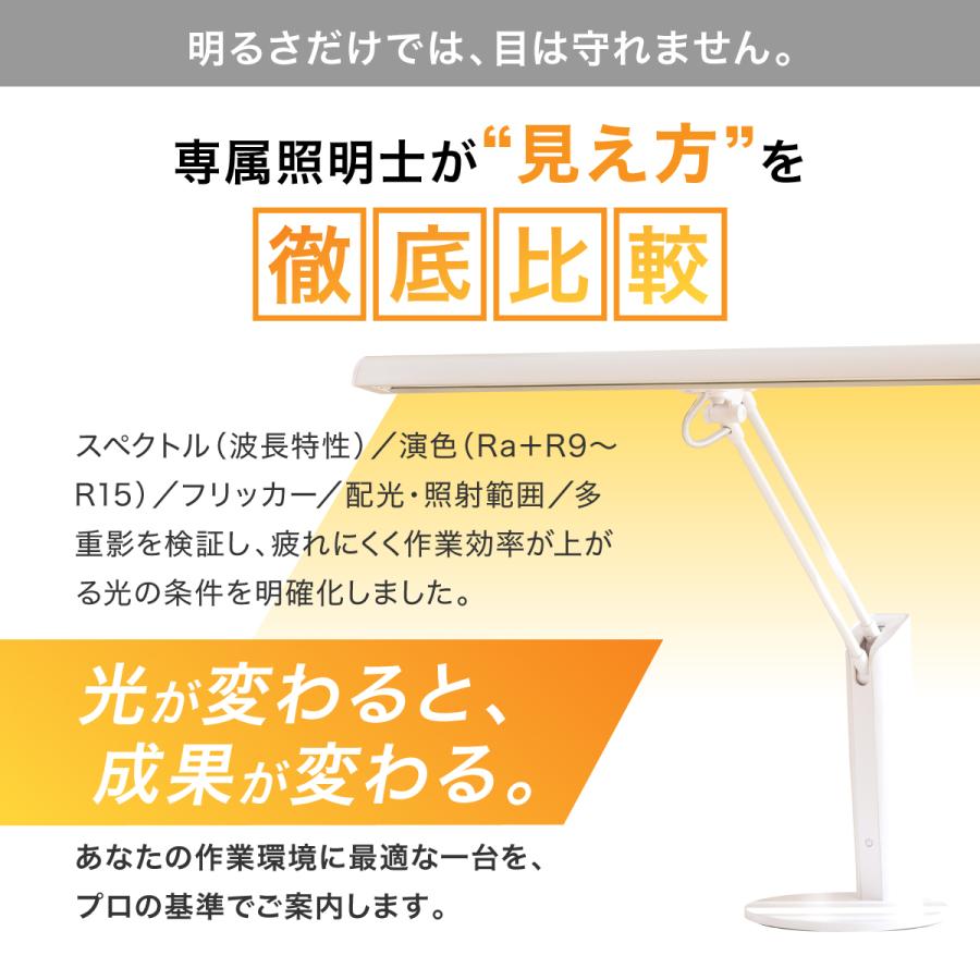 ヒーリングライト研究所 〔爆買・最大P19％と千円OFF〕デスクライト