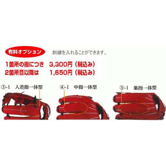 YSR Yell-story エールストーリー 硬式オーダーグラブ BEST SELECT