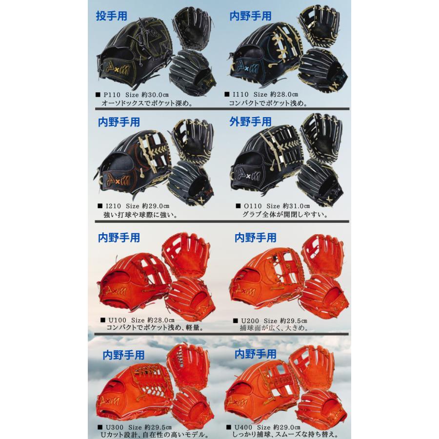 D×M ディーバイエム 硬式オーダーグラブ 硬式グローブ 高校野球 大学