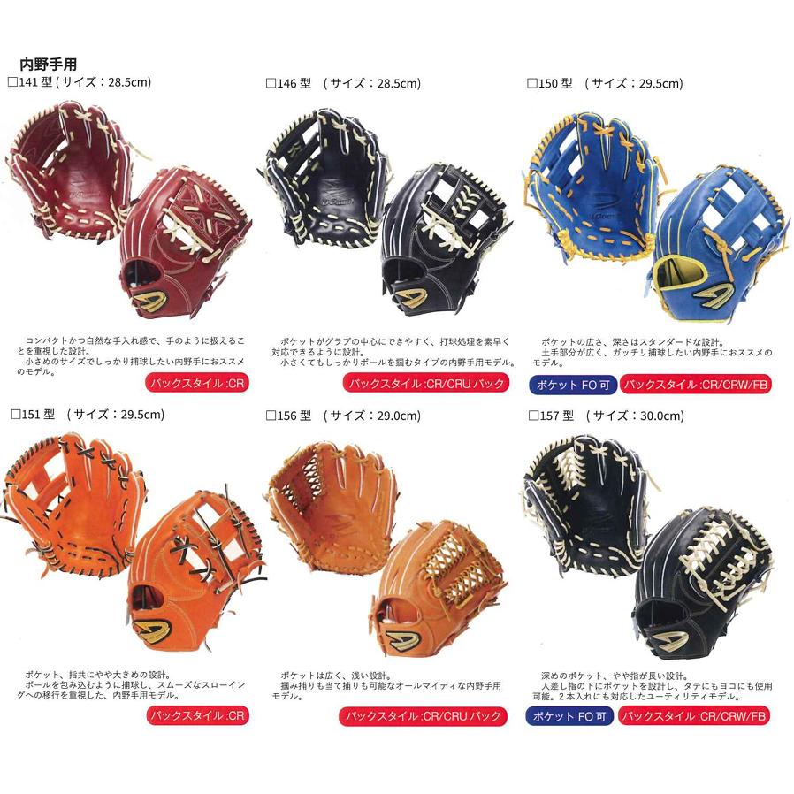 2025年 ディークエスト D-Quest 軟式 オーダー グラブ オーダー