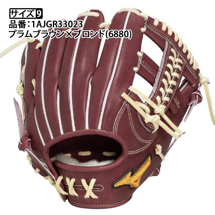 Mizuno Pro 平裏刺繍1円 ミズノプロ 限定 軟式 グローブ グラブ 内野手