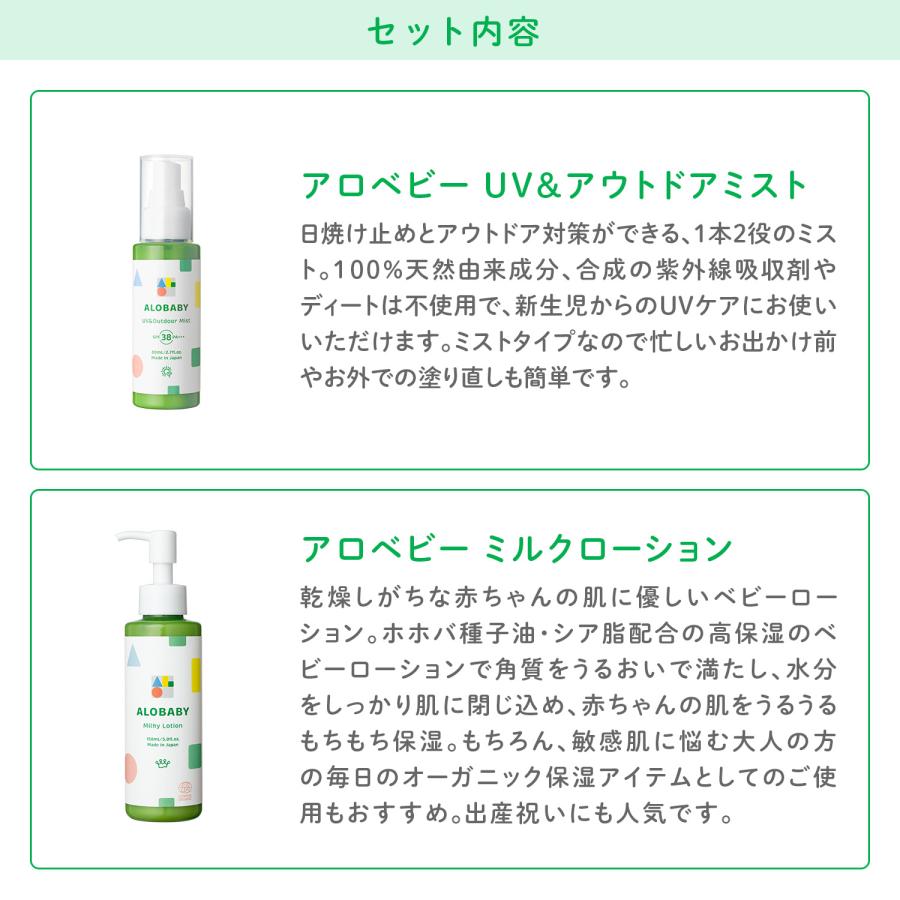 ALOBABY（アロベビー） ミルクローション UV アウトドアミスト セット