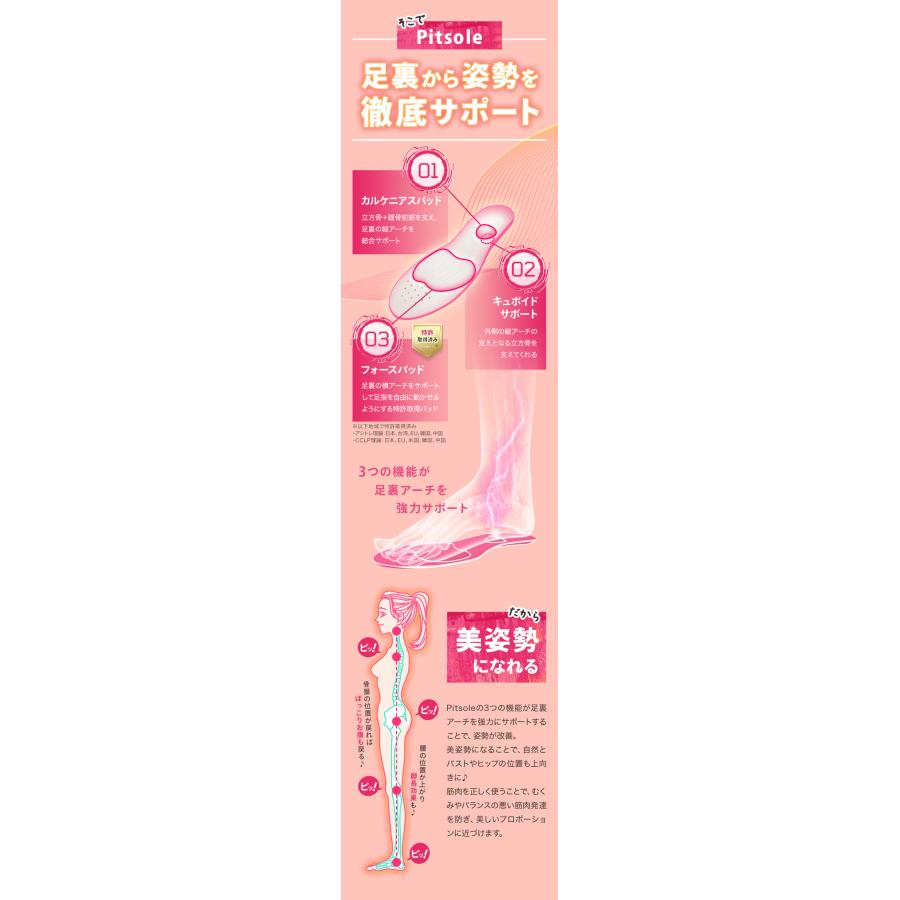 pitsole公式販売・正規品】Pitsole3足+1足無料 ピットソール