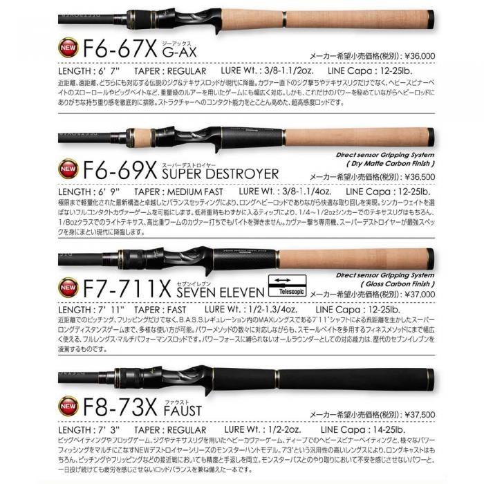 Megabass（メガバス） ニューデストロイヤー エリーゼ F1-60X Megabass