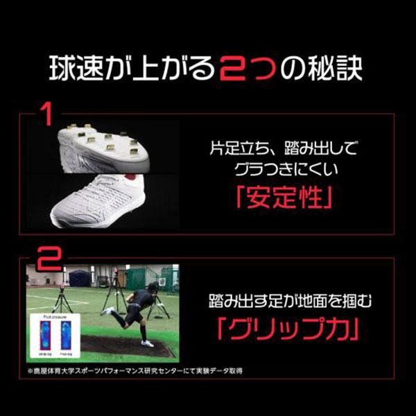 MIZUNO（ミズノ） 交換無料 野球 スパイク 大人 金具 黒 白 グローバル