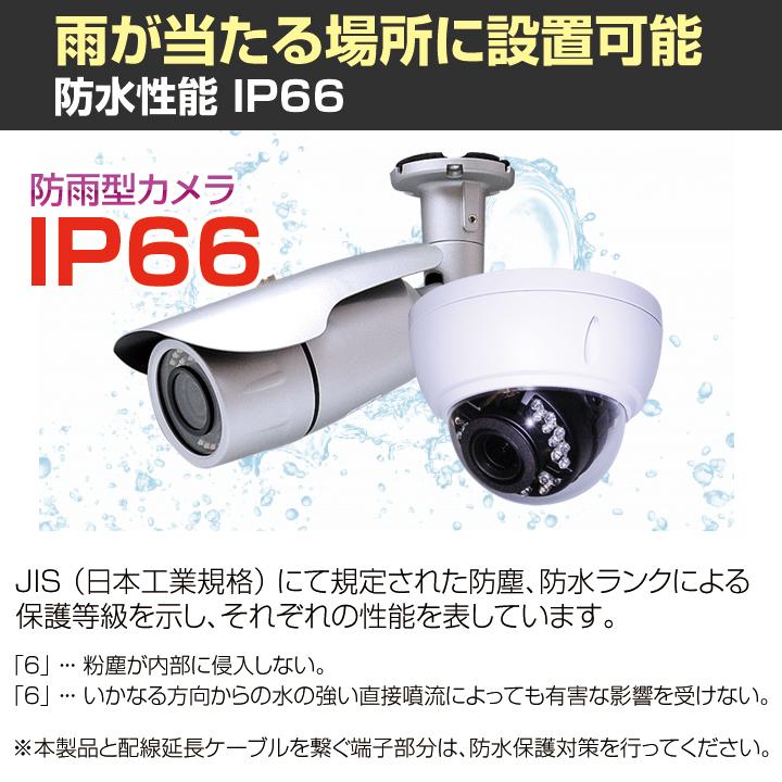 ネットがなくてもOK Wi-Fiダイレクト対応 210万画素SDカード録画