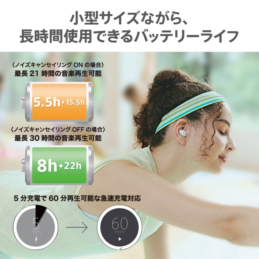 SONY（ソニー） 完全ワイヤレスイヤホン LinkBuds Fit リンクバッズ