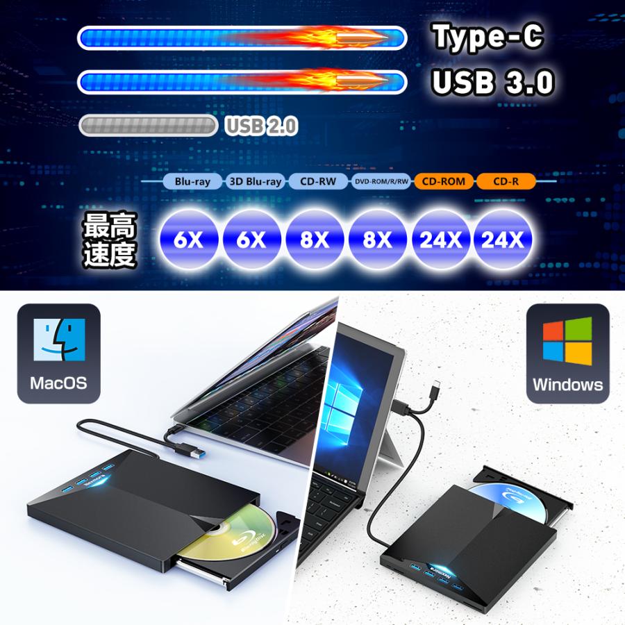 ブルーレイドライブ CD/DVDプレイヤー DVDドライブ CD/DVD読取/書込