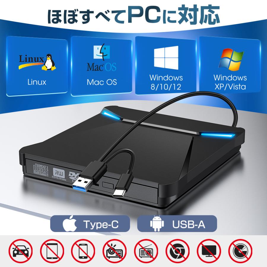 DVDドライブ 外付け 【多機能6in1】 USB3.0 ポータブルドライブ CD/DVD
