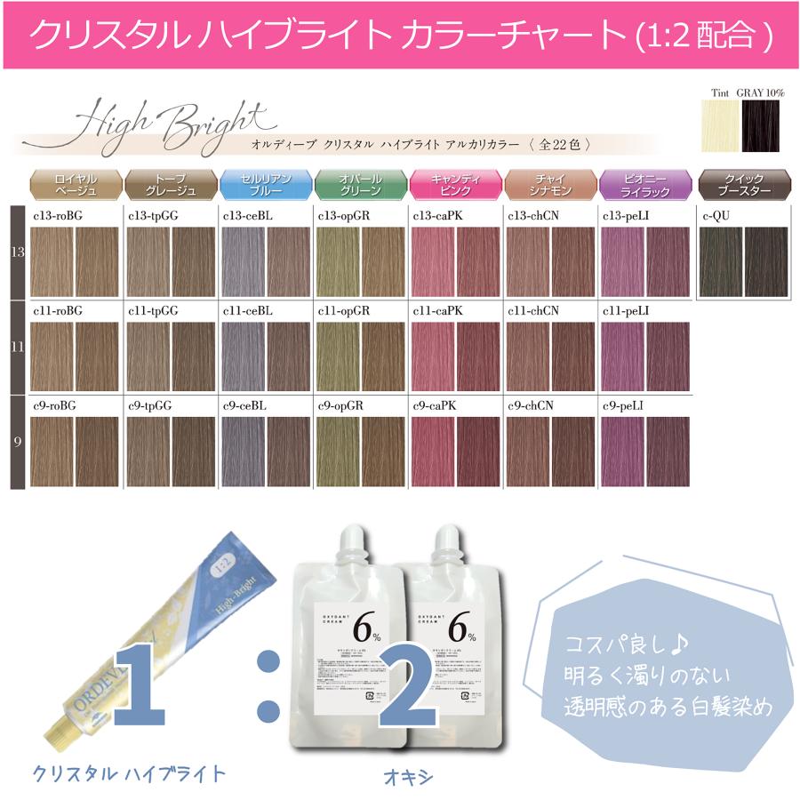 ORDEVE（オルディーブ） ミルボン クリスタル 1本と オキシ 100ml