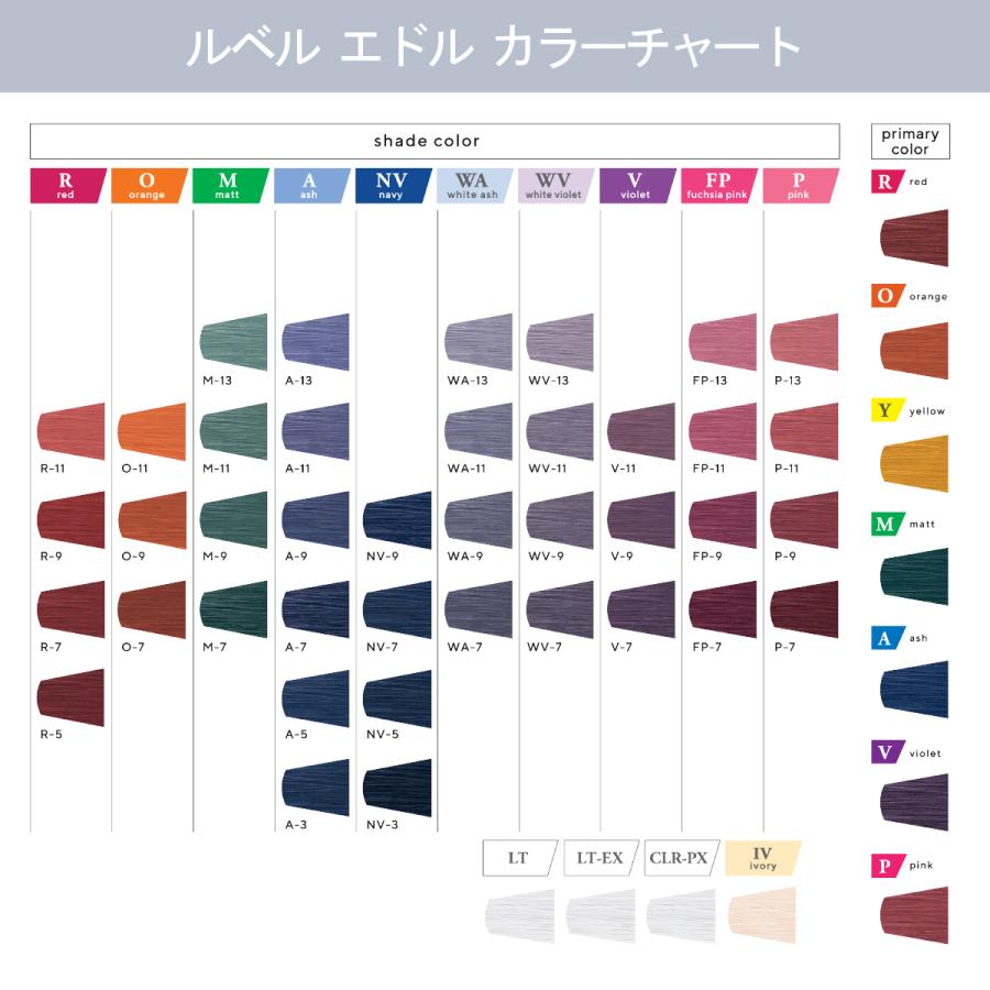 edol ルベル エドル 80g 4本セット ブラウン ミルクティー ベージュ