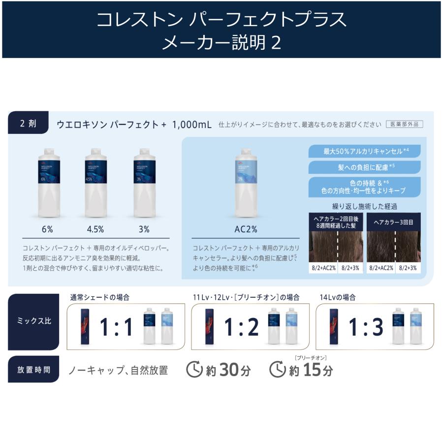 コレストンパーフェクト ウエラ コレストン パーフェクト plus 1本 と