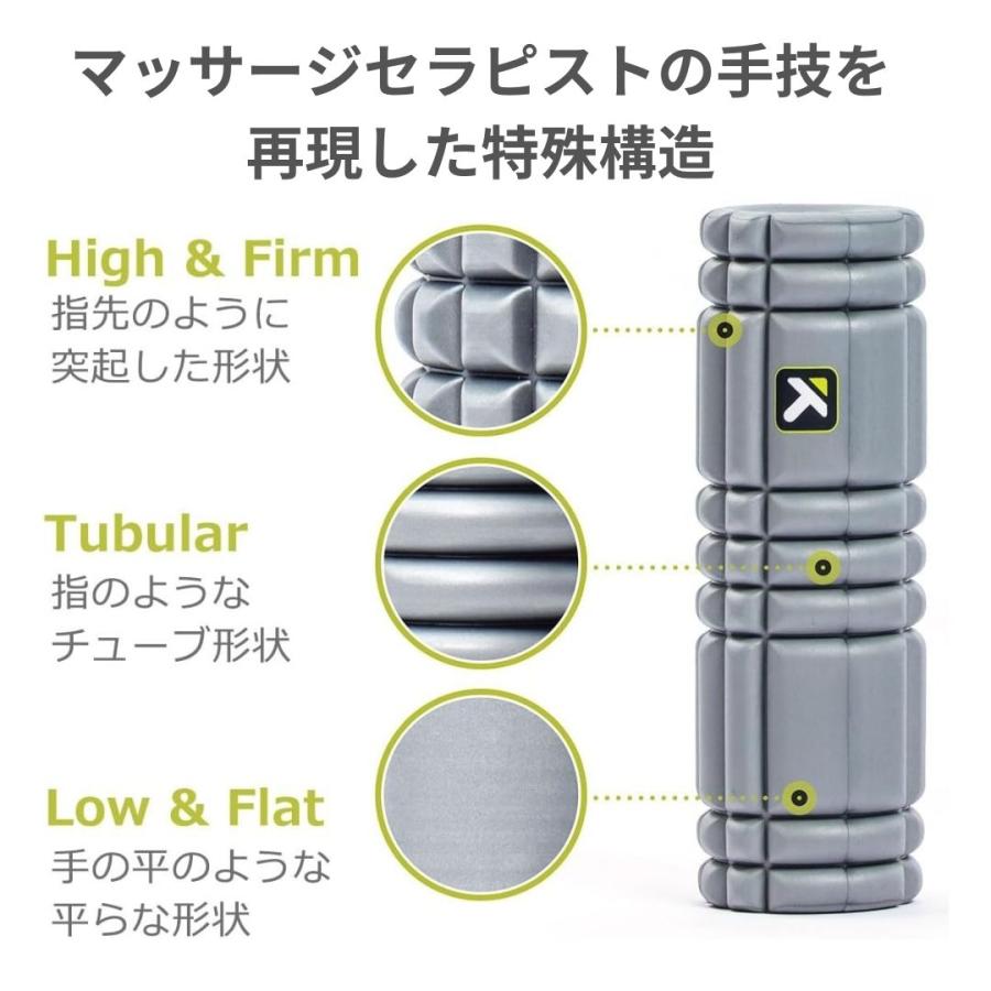 TRIGGER POINT（トリガーポイント） 日本正規品 フォームローラー 筋膜