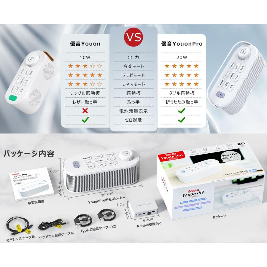 破格20W究極音質 思いやり手元スピーカー ゼロ遅延 テレビ スピーカー