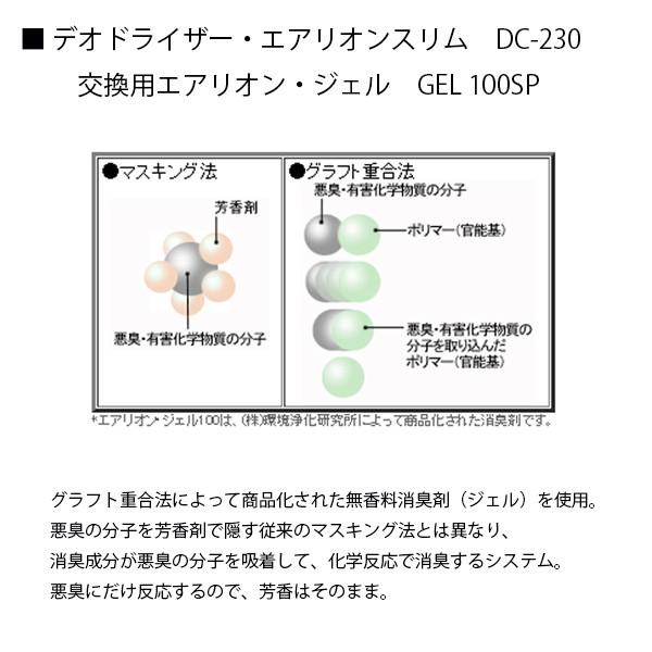 TOSHIBA（東芝） TOSHIBA 100SP エアリオン交換用ジェル GEL 100SP