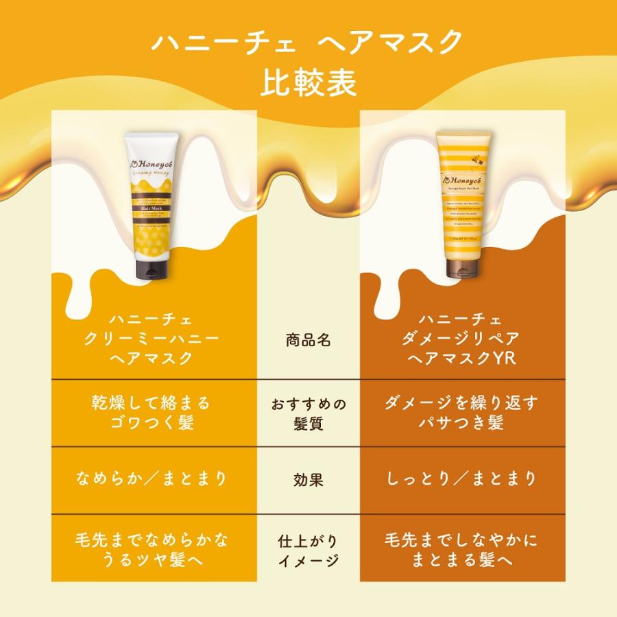 トライアルセット お試し 3日分 シャンプー ヘアパック はちみつ