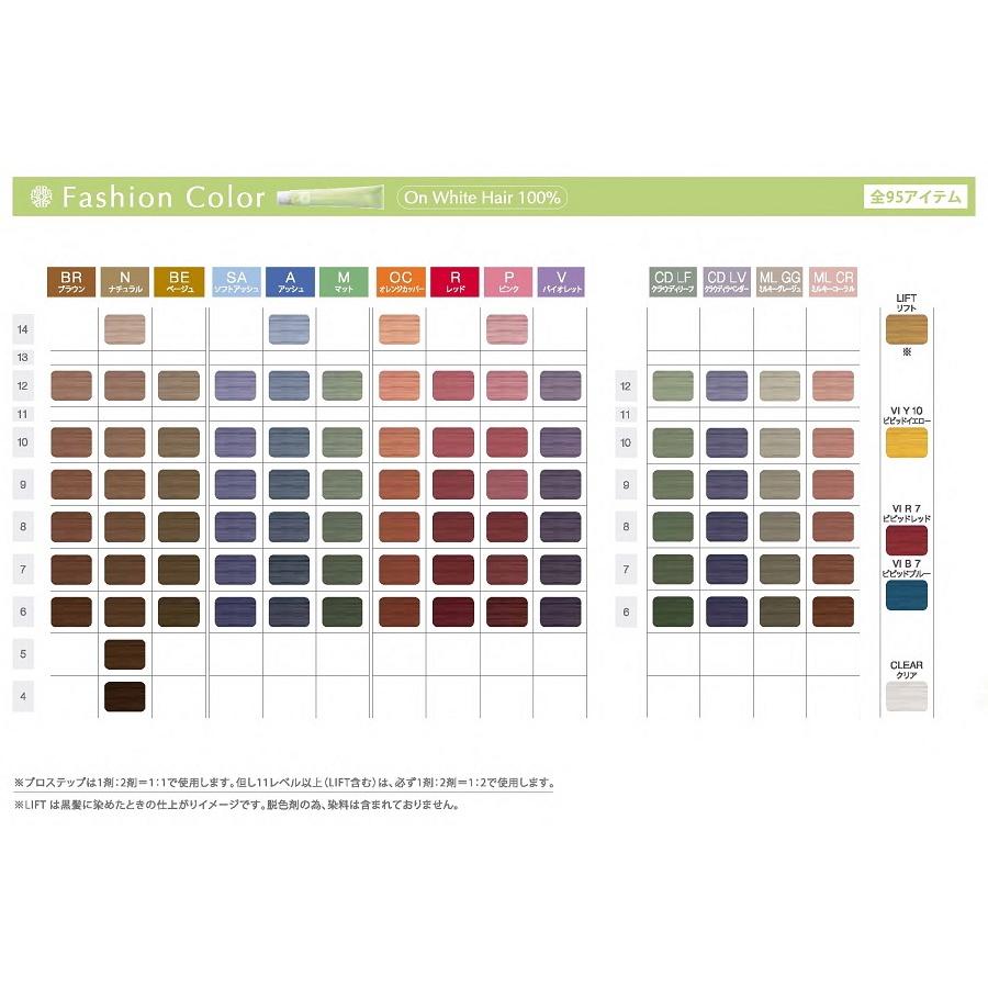 hoyu（ホーユー） プロステップ ファッションカラー N 5 80g