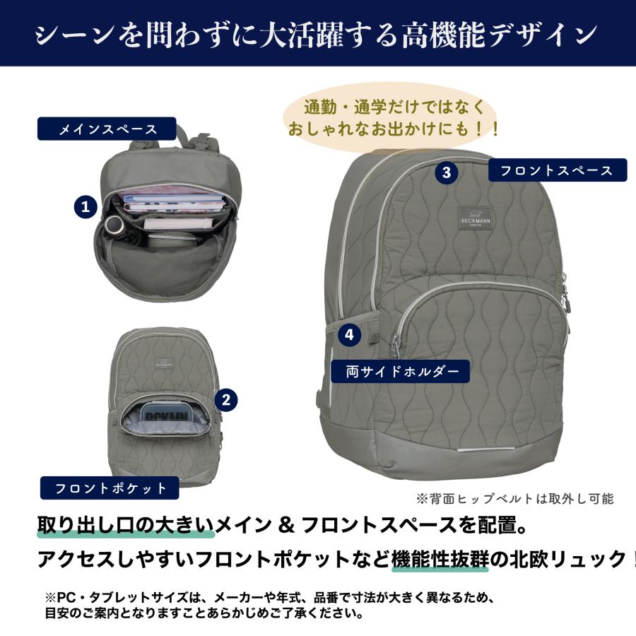 BECKMANN】ベックマン ノルウェー リュック SPORT Junior Green Orange