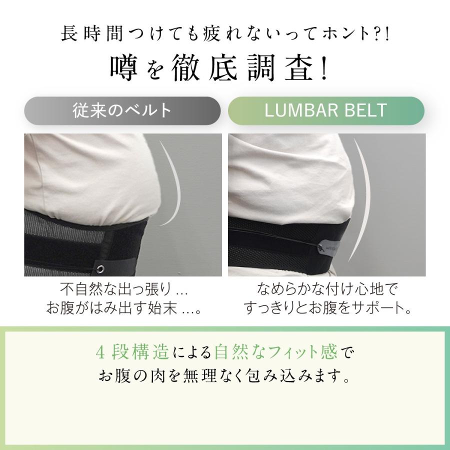 骨盤ベルト 産後 腰痛 ぽっこりお腹 矯正 ダイエットグッズ 姿勢矯正