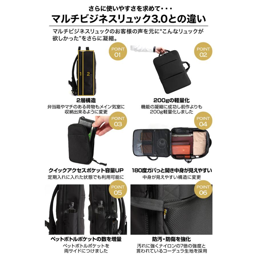 Evoon 公式 マルチビジネスリュック4.0 大容量 25L~35L 拡張機能 多